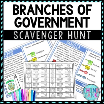Branches of Government Activity