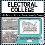 Electoral College Interactive Google Slides™ Presentation