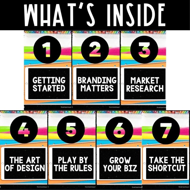 Learn How To Sell Printables for Kids - Starter Guide - Think Tank Teacher